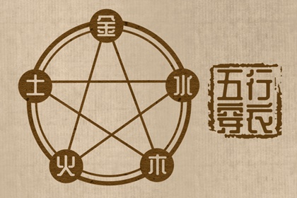 八字企业起名 起名实用大全名字 取名测分打分免费